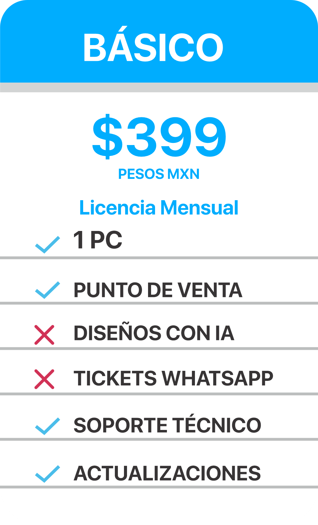 Plan Básico