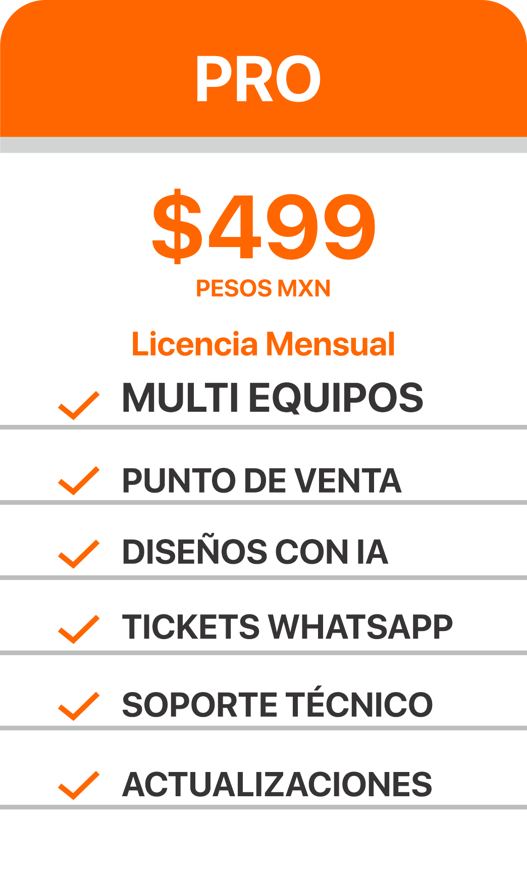 Plan Profesional